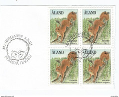 Aland - 1991 - Sciurus Vulgaris  - Block Of 4 With Post Mark On Paper.. ( Condition As Per Scan )  ( OL 24/04/2019 ) - Ålandinseln