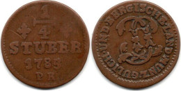 MA 33492 / Julich-Berg 1/4 Stuber 1785 PR TB - Piccole Monete & Altre Suddivisioni