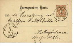 Empire AUTRICHIEN Timbre Type N°40  CORRESPONDENZ KARTE DE 1889 - Cartoline