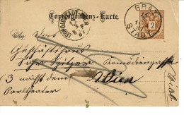 Empire AUTRICHIEN Timbre Type N°40  CORRESPONDENZ KARTE DE 1887 - Cartoline