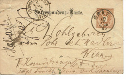 Empire AUTRICHIEN Timbre Type N°40  CORRESPONDENZ KARTE DE 1885 - Tarjetas