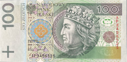 Poland 100 Zloty, P-176 (25.3.1994) - UNC - Polonia