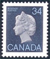 (C09-26a) Canada Queen Elizabeth MNH ** Neuf SC - Ongebruikt