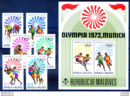 Sport. Olimpiadi Monaco 1972. - Maldive (1965-...)