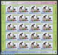 Canada 1987 Victorian Nurses, Sheet, Mint NH, Health - Sport - Transport - Health - Cycling - Automobiles - Unused Stamps