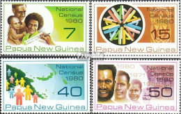 Papua-Neuguinea 390-393 (kompl.Ausg.) Postfrisch 1980 Volkszählung - Papúa Nueva Guinea