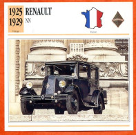 RENAULT NN 1925 Voiture  France  Auto Fiche Technique Automobile - Coches