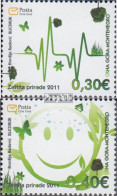 Montenegro 272-273 (kompl.Ausg.) Postfrisch 2011 Naturschutz - Montenegro