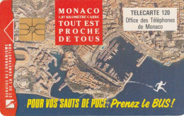 PHONE CARD MONACO  (E83.12.3 - Monaco