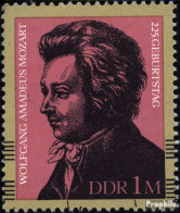 DDR 2572 (kompl.Ausgabe) Postfrisch 1981 Mozart - Ungebraucht