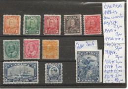 TIMBRES DU CANADA NEUF/**MNH/ (*)DE 1928.29 Nr VOIR SUR PAPIER AVEC TIMBRES COTE 132.00  € - Croix Rouge