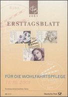 ETB 43+43a/2001 Wohlfahrt Filmschauspieler, Chaplin, Monroe, Garbo, Gabin - 2001-2010