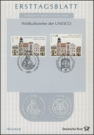 ETB 18/2009 UNESCO, Luthergedenkstätten Eisleben Und Wittenberg Mit UNO Wien - 2001-2010