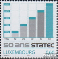 Luxemburg 1942 (kompl.Ausg.) Postfrisch 2012 Statistisches Zentralamt - Nuovi