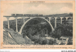 ADJP1-42-0077 - PELUSSIN - Cie Des Chemins De Fer Du Centre - Viaduc Traversant La Riviere TRAIN LOCOMOTIVE - Pelussin