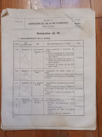 Fiches Techniques Instruction Du Tir Et De L'armement - Documentos