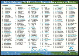 ITALIA 2008 - CALENDARIO TASCABILE DAL 1964 LA LEGA DEL FILO D'ORO ASSISTE, EDUCA E RIABILITA LE PERSONE SORDOCIECHE - I - Petit Format : 2001-...