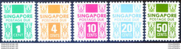 Segnatasse 1981. Dentellati 12. - Singapur (1959-...)