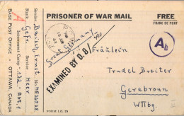 1943 P.O.W. , PRISONER OF WAR MAIL , OTTAWA - GERABRONN , TARJETA POSTAL CIRCULADA , DOBLE CENSURA - Brieven En Documenten