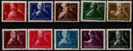HONGRIE 1947 ** - Unused Stamps
