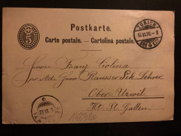 CP EP 5 OBL.16 VI 88 ZURICH + OBERUZWYL - Postmark Collection