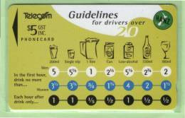 New Zealand - 1994 Drink Drive Guidelines - $5 - NZ-A-58 - Mint - Neuseeland