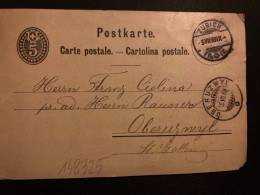 CP EP 5 OBL.5 VII 88 ZURICH + OBERUZWYL - Postmark Collection