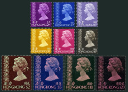 Hong Kong 316-327, Hinged. Mi 318/375. Definitive 1976-1981. Queen Elizabeth II. - Nuevos