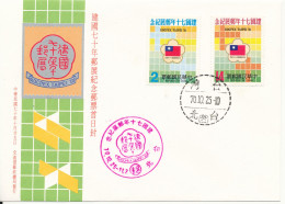 Taiwan FDC 1981 Rocpex Taipei '81 Complete Set Of 2 With Cachet - FDC