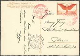 ZEPPELINPOST 46 BRIEF, 1929, Fahrt Nach Zürich-Dübendorf, Schweizer Post, Auf Fotokarte Mit Einzelfrankatur Mi.Nr. 190x, - Luchtpost & Zeppelin