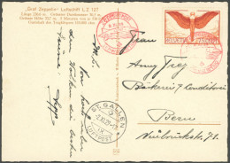 ZEPPELINPOST 46 BRIEF, 1929, Fahrt Nach Zürich-Dübendorf, Schweizer Post, Auf Fotokarte Mit Einzelfrankatur Mi.Nr. 190x, - Airmail & Zeppelin