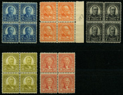 USA 267-71C VB , Scott 586-90, 1925, 5 - 9 C. Bedeutende Persönlichkeiten, Gezähnt L 10, In Postfrischen Viererblocks, P - Ungebraucht