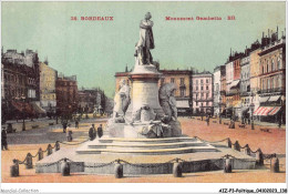 AIZP3-0275 - POLITIQUE - BORDEAUX - MONUMENT GAMBETTA - Ohne Zuordnung