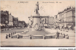 AIZP3-0252 - POLITIQUE - BORDEAUX - MONUMENT GAMBETTA - Non Classés