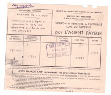 SNCF  Caisse De Retraite Pension Des Employes Compagnie Des Chemins De Fer De L'est Mai 1951 BELFORT - 1900 – 1949