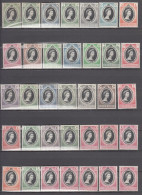 GB1953,95V Not Complete,Coronation Issue Omnibus, Most MNH,READ,(C979) - Familias Reales