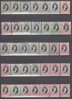 GB1953,95V Not Complete,Coronation Issue Omnibus, Most MNH,READ,(C979) - Koniklijke Families