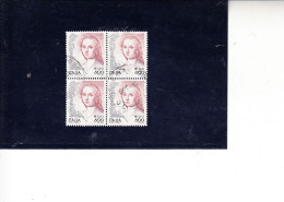 ITALIA  1999 - Sassone 2396° (quartina) - Donne Nell'arte - 1991-00: Gebraucht