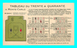 A786 / 221 MONTE CARLO Tableau Du Trente & Quarante ( Monaco Casino ) - Monte-Carlo