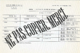 BPM 701 TAHITI - Polynésie Française -ARRIVÉE-RÉCEPTION DES DÉPÊCHES EN PROVENANCE DE METROPLOLE(1982)[COPIE]_T .Doc24 - Brieven En Documenten