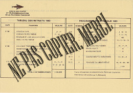 TAHITI - Polynésie Française -Programme Philatélique De 1983 Et Son Modificatif [COPIE]_T.Doc25-26 - Cartas & Documentos