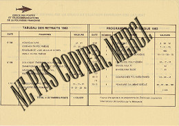 TAHITI - Polynésie Française -Programme Philatélique De 1983 Et Son Modificatif [COPIE]_T.Doc25-26 - Storia Postale