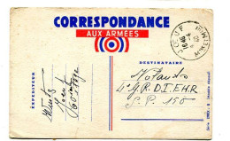 CPA  Militaria : Franchise Militaire Correspondance Aux Armées  1940    VOIR  DESCRIPTIF  §§§ - Oorlog 1939-45