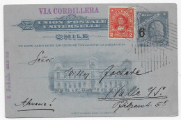 Post Card Santiago Via Cordillera, 1913 Nach Halle - Chile