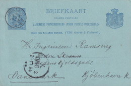 Briefkaart 27 Nov 1894 Zwolle  (kleinrond) Naar Kopenhagen - Marcofilia