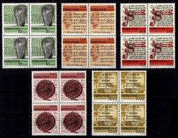 FAEROËR 1981 - MiNr. 65/69 BL4 - **/MNH - Historical Writings - Faeroër