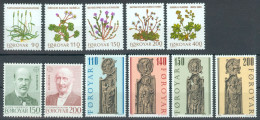 FAEROËR 1980 - MiNr. 48/58 - **/MNH - YEARSET - Färöer Inseln