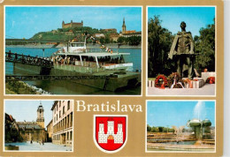 73939234 Bratislava_Pressburg_Pozsony_SK Rekreacna Lod Kamzik Na Dunaji Symbol P - Slovaquie