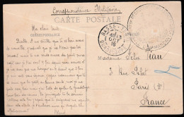 Guadeloupe, Cachet Bureau De Recrutement De La Guadeloupe Sur Carte De Basse-Terre, Verso: Riviere Noire - Storia Postale