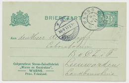 Particuliere Briefkaart Geuzendam P80a-II F. - Material Postal